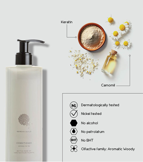 Condiționer Geneva Guild 380 ml (sticlă reîncărcabilă) Condiționer Geneva Guild 380 ml (sticlă reîncărcabilă)